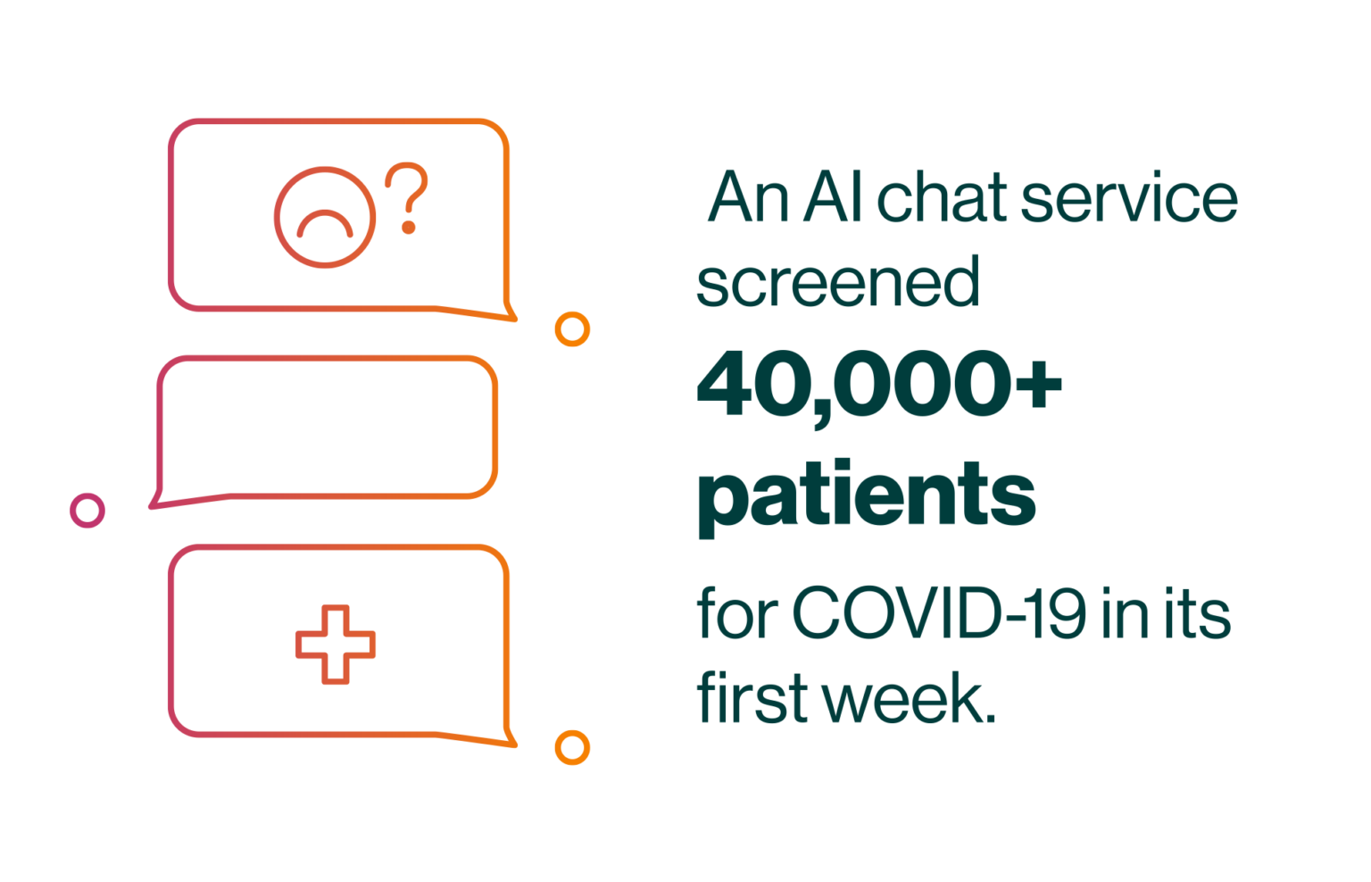 An AI chat service screened 40,000+ patients for COVID-19 in its first week